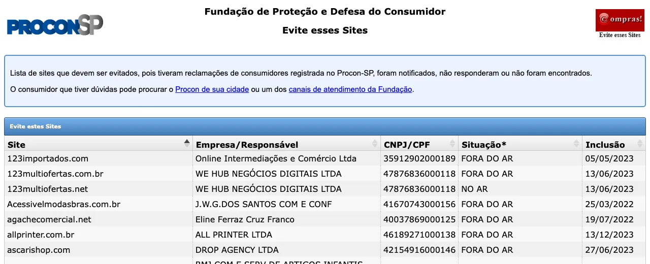 Lista “Evite esses sites” do Procon-SP em 05/10/2026, com site, empresa, CNPJ, situação e data de inclusão